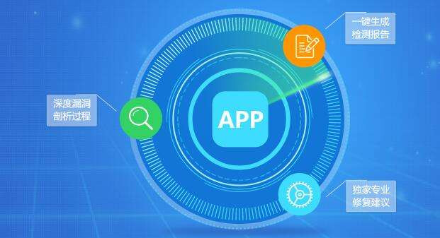 App数据加密方式、app数据安全解决方式 -北京ky体育(中国)官方网站公司