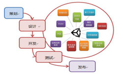 手机ky体育(中国)官方网站流程-北京ky体育(中国)官方网站公司