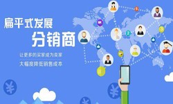 北京ky体育(中国)官方网站微信分销系统的4大优势-北京ky体育(中国)官方网站ky体育(中国)官方网站
