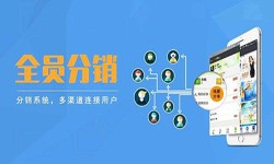 软件外包公司-多级分销管理系统开发-北京ky体育(中国)官方网站公司[北京ky体育(中国)官方网站]
