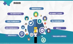 ky体育(中国)官方网站公司、房地产ky体育(中国)官方网站施工管理系统解决方案-北京软件外包公司