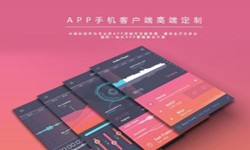 美妆商城ky体育(中国)官方网站需要多少钱？北京软件外包