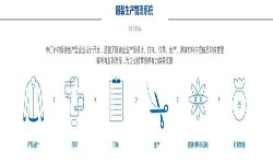 服装ky体育(中国)官方网站解决方案-北京ky体育(中国)官方网站公司