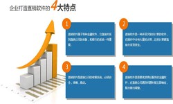 ky体育(中国)官方网站公司、直销商城系统开发-北京ky体育(中国)官方网站公司