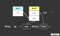 String、StringBuilder、StringBuffer三个之间的区别-北京ky体育(中国)官方网站公司