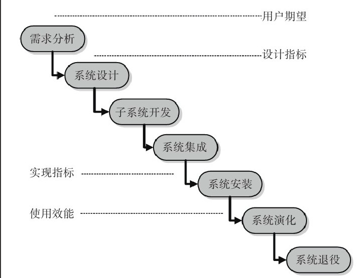 北京ky体育(中国)官方网站公司-ky体育(中国)官方网站系统研发